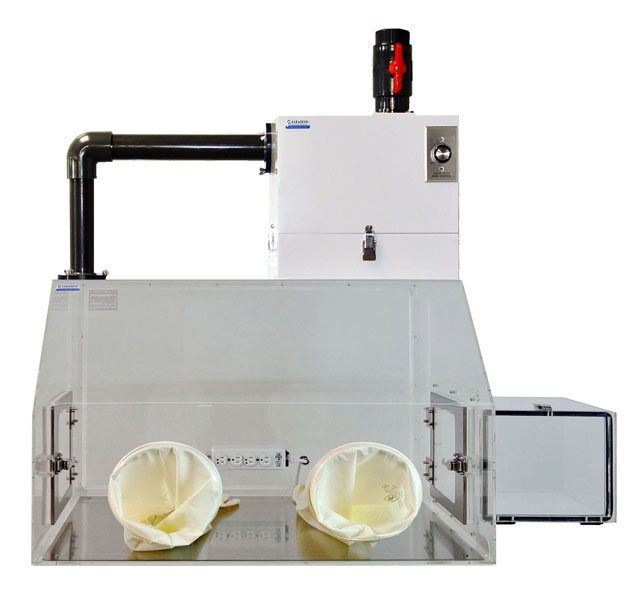 Air Recirculating Containment Glove Box - 2400 Series