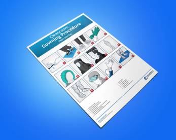 Cleanroom Gowning Procedure Poster